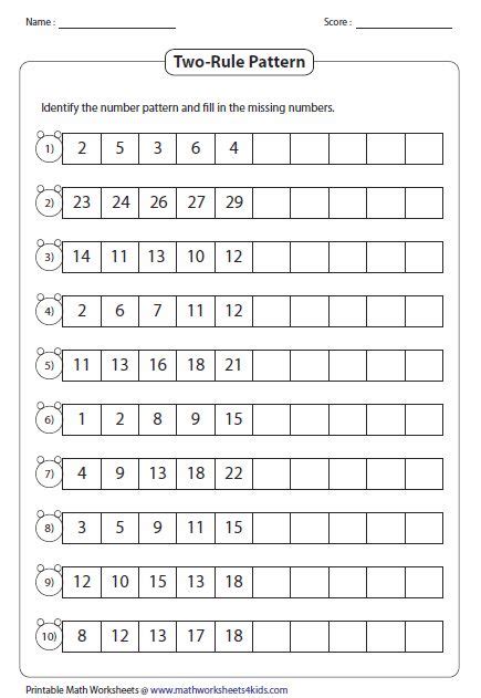 Ks1 Primary Resources Number Patterns Worksheet Twinkl Number Patterns For Grade 1 - Number Patterns For Grade 1