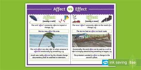 Ks2 Homophone Poster Affect Vs Effect Uk Primary Affect And Effect Practice Worksheet - Affect And Effect Practice Worksheet