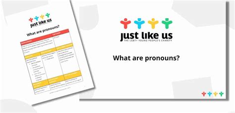 Ks2 Pronouns Around The World Free Lesson Plan List Of Pronouns Ks2 - List Of Pronouns Ks2