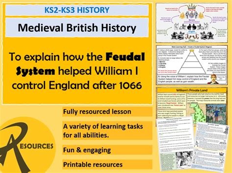 Ks3 History Worksheet Feudal System William The Conqueror Was The Feudal System Futile Worksheet - Was The Feudal System Futile Worksheet