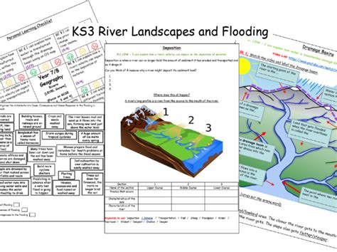 Ks3 Rivers Booklet Teaching Resources River System Worksheet - River System Worksheet