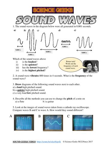 Ks3 Sound Waves Differentiated Homework Worksheets Beyond Twinkl Sound Waves Middle School Worksheet - Sound Waves Middle School Worksheet