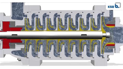 ksb boiler feed pump drawing