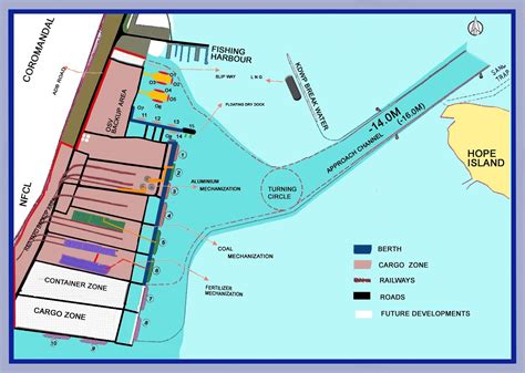 Kspl Vessel Schedule