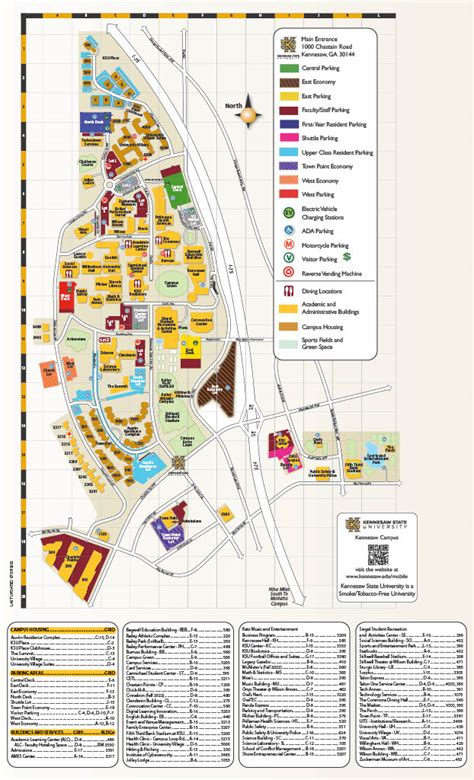 Ksu Campus Map