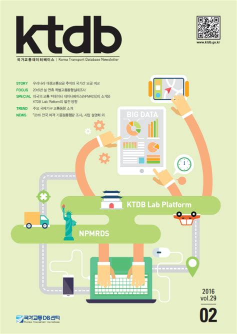 ktdb | K T C BIT 2025 p Cht