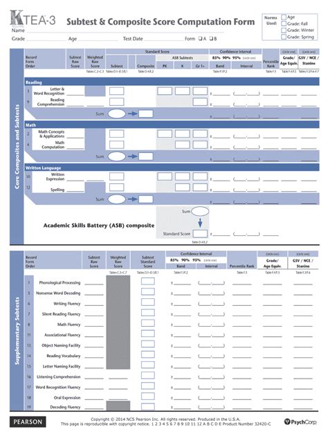 ktea 3 scoring manual