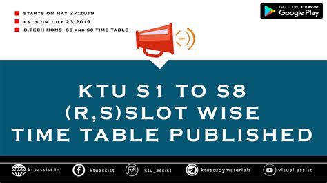 Ktu S1 To S8 Slot Wise Time Table Published - Data Keluaran Togel China 2021