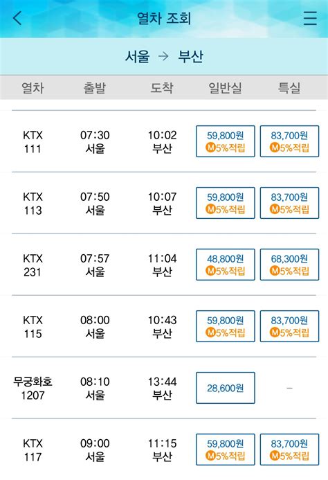 ktx 서울 부산 가격