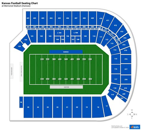 Ku Memorial Stadium Seating Chart
