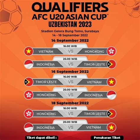 KUALIFIKASI PIALA ASIA U 20 JADWAL：Hasil Undian Piala Dunia Antarklub 2025 - ajnn.net