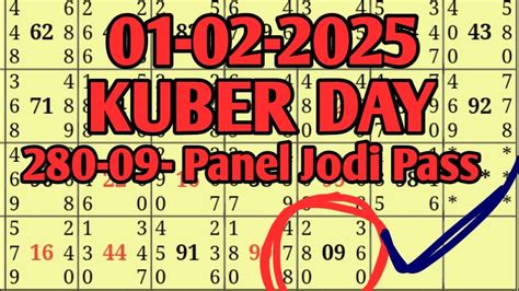 Kuber Day Jodi