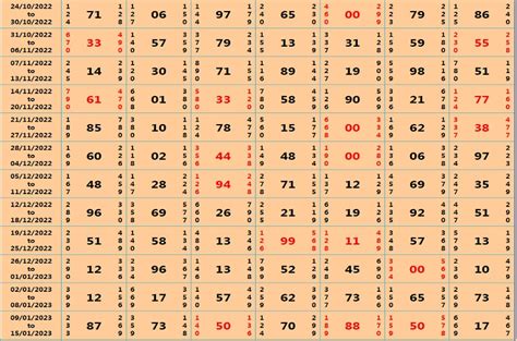 Kubermatka Com Result