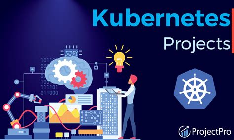 Kubernetes Projects For Practice