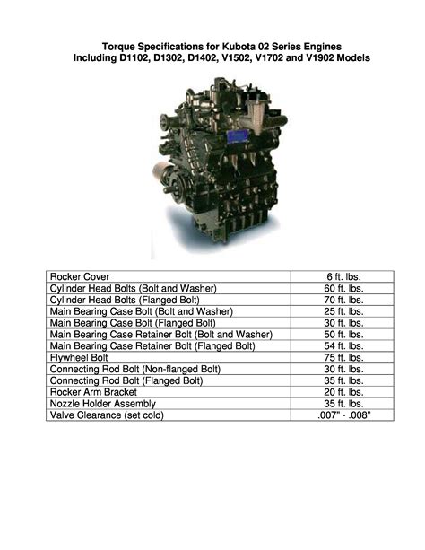 Kubota Bolt Torque Specs