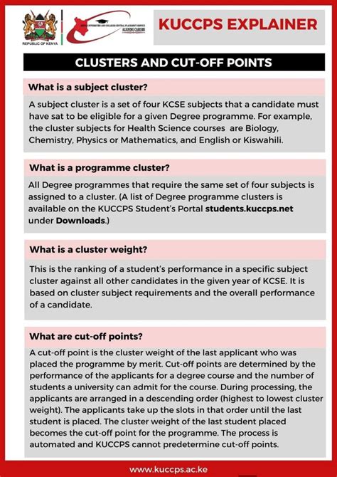 Kuccps 2016 Cut Off Points First Revision Of Courses