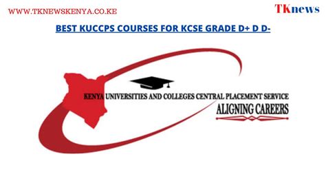 Download Kuccps Kcse Guidelines 