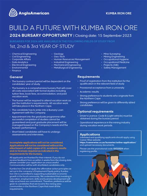 kumba bursaries for 2015