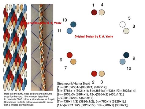 Kumihimo Braid Patterns