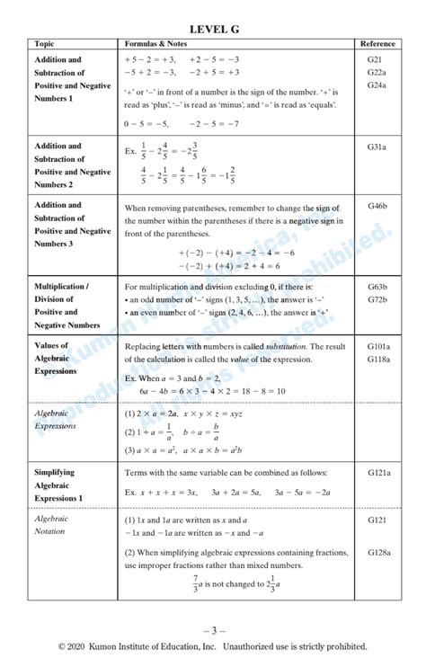Kumon Answer G Math