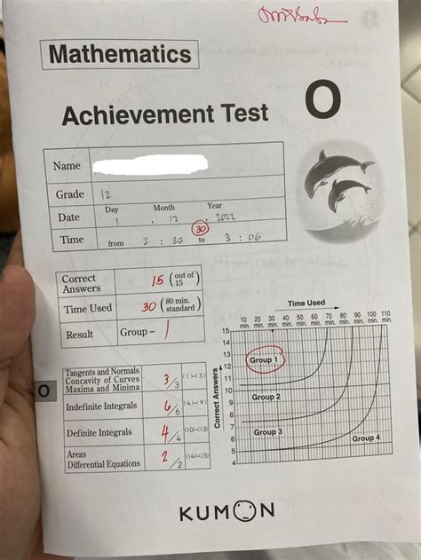 Kumon Answer Level E1