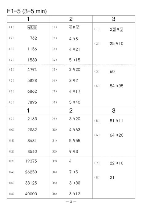 Kumon Answer Level F