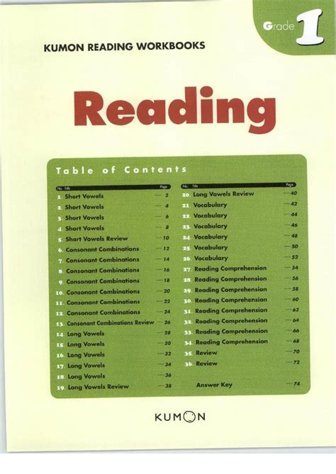 Download Kumon Answer Book F1 