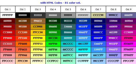 Kumpulan 216 Kode Warna Css Hexadecimal Colour Chart Kumpulan Warna Biru - Kumpulan Warna Biru