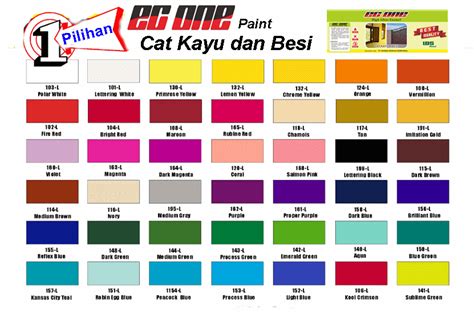 Kumpulan Warna  Mengenal Jenis Jenis Cat Warna Untuk Melukis Heyoart - Kumpulan Warna