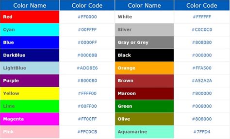 Kumpulan Warna  Tabel Kode Warna Html Lengkap Full Color Css - Kumpulan Warna