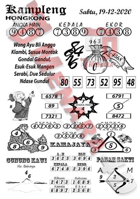 KUMPULAN SYAIR HONGKONG - Togel Hongkong Keluaran HK Malam Ini Togel Singapore Data SGP