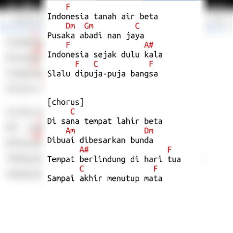 Kunci Gitar Indonesia Tanah Air Beta   Chord Gitar Indonesia Pusaka Lagu Wajib Nasional - Kunci Gitar Indonesia Tanah Air Beta