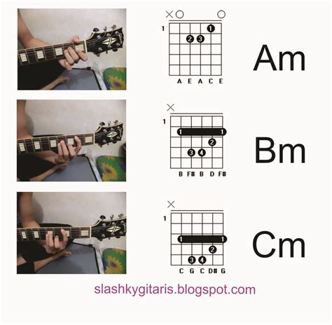 Kunci Gitar Palang Lengkap   Belajar Gitar Bentuk Chord Gitar Kunci Gantung A - Kunci Gitar Palang Lengkap