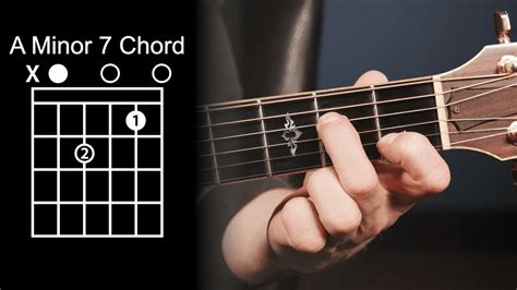 Kunci Gitar Yang Pertama Kali Chordtela Gambaran Pance Yang Pertama Kali Chord - Pance Yang Pertama Kali Chord