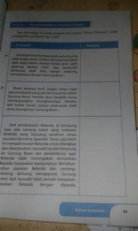 kunci jawaban bahasa indonesia kelas 9 halaman 61