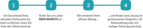 Kundenservice Eon De