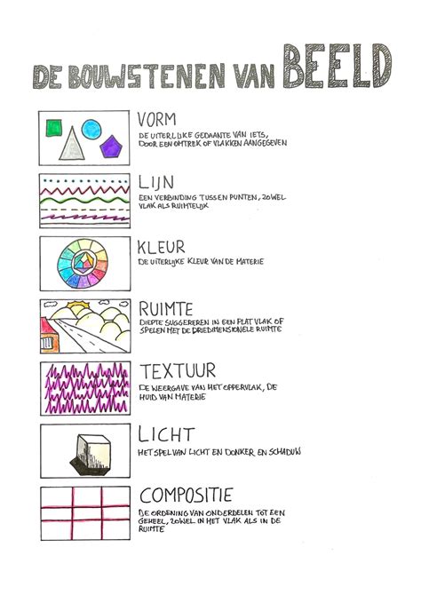 kunst elementen
