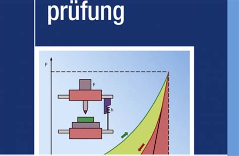 kunststoffprufung