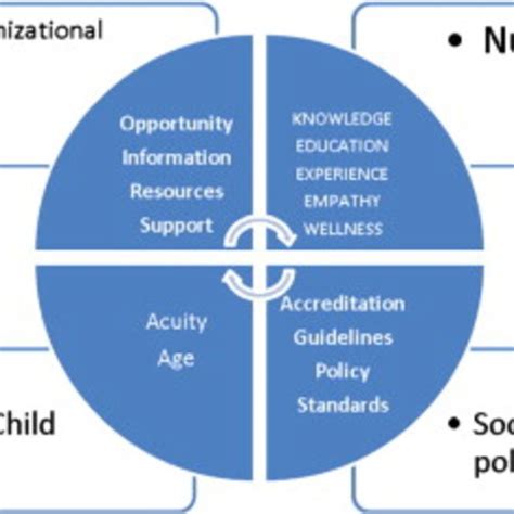 Oct 17, 2023 · Your nonprofit’s Bylaws are y