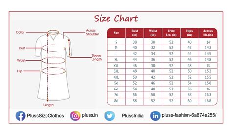 Kurti Size Chart