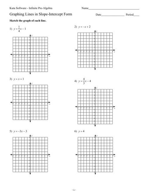 Kuta Graphing Point Slope Form