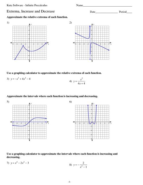 Kuta Software Function Notation