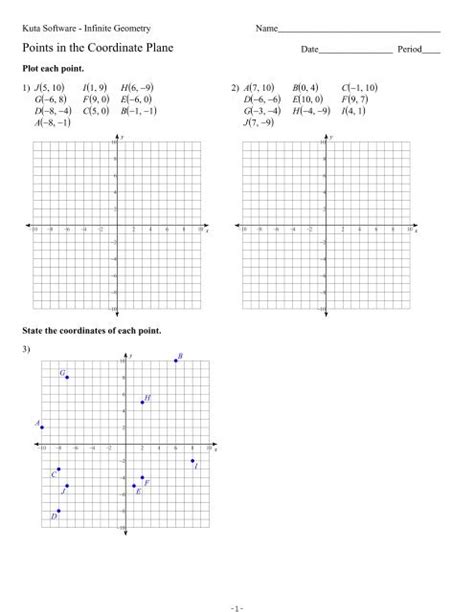 Kuta Software Plotting Points