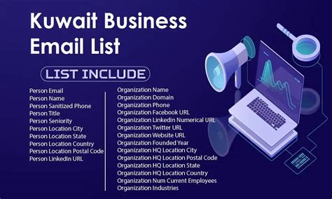 Kuwait Email List