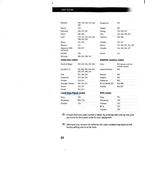 Download Kv Sony User Guide 