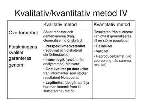 kvantitativ metod