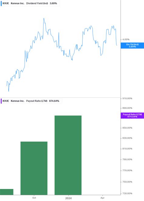 Stock analysis for KYN Capital Group Inc (KYNC:OTC
