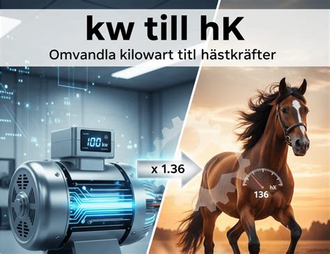 Kw To Hk