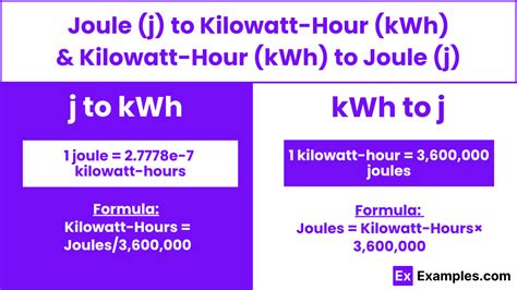 Kwh To J