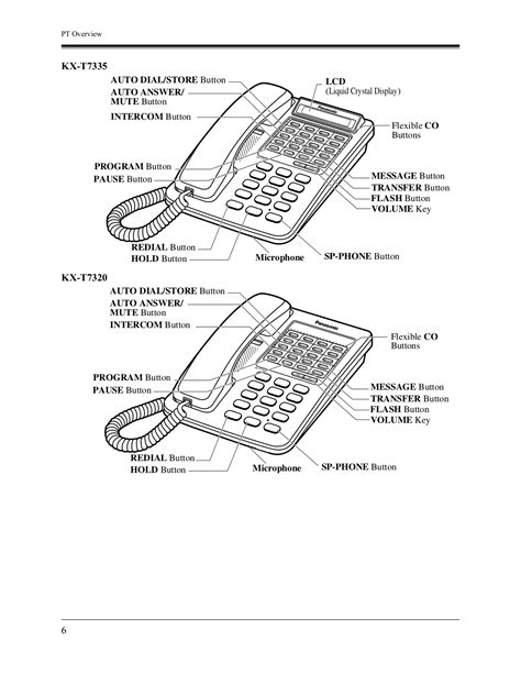 Download Kx T7730 User Guide 